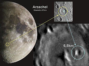 Luna :: Sur Astron�mico