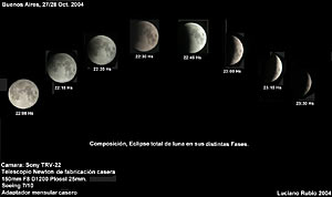 Eclipse Lunar :: Sur Astron&oacute;mico