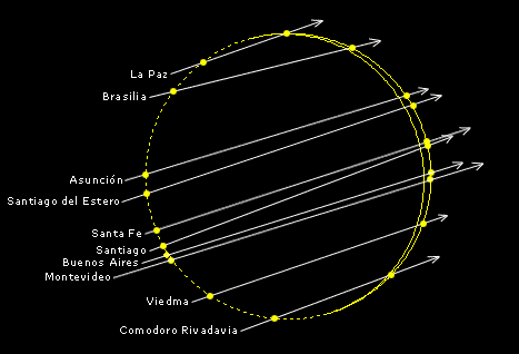 Ocultaci&oacute;n de Venus