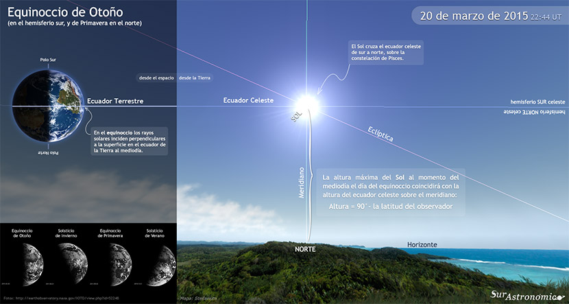 Equinoccio de Oto&ntilde;o