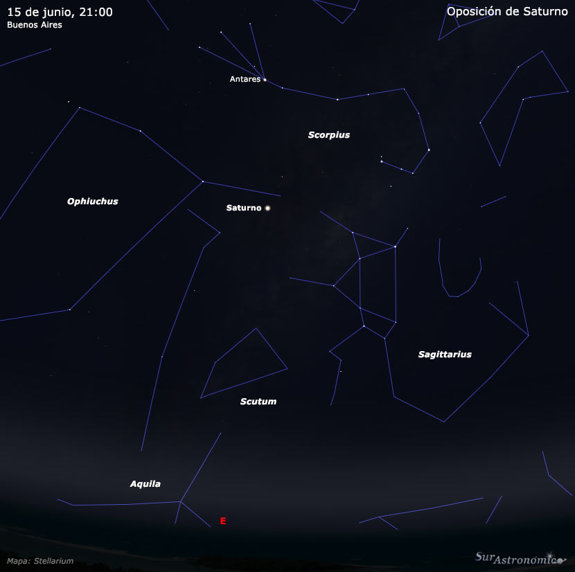 Oposici&oacute;n de Saturno