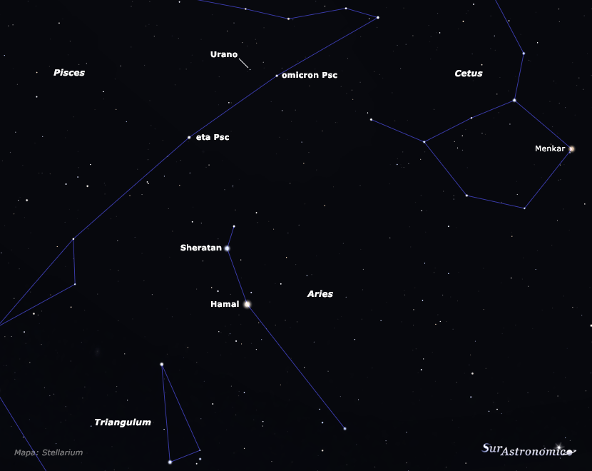 Oposici&oacute;n de Urano