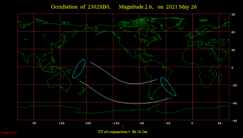 Ocultaci&oacute;n de Acrab Mayo 2021