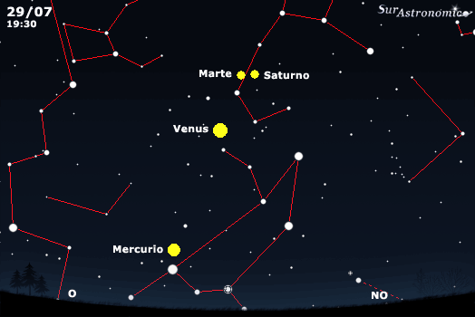 Animaci&oacute;n Conjunciones Julio-Agosto