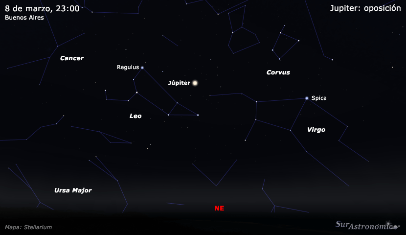 Oposici&oacute;n de J&uacute;piter 2016