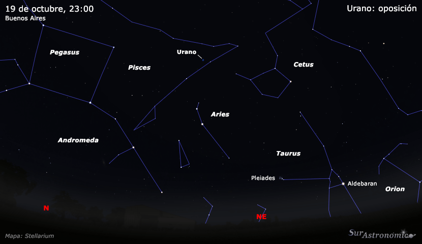 Oposici&oacute;n de Urano