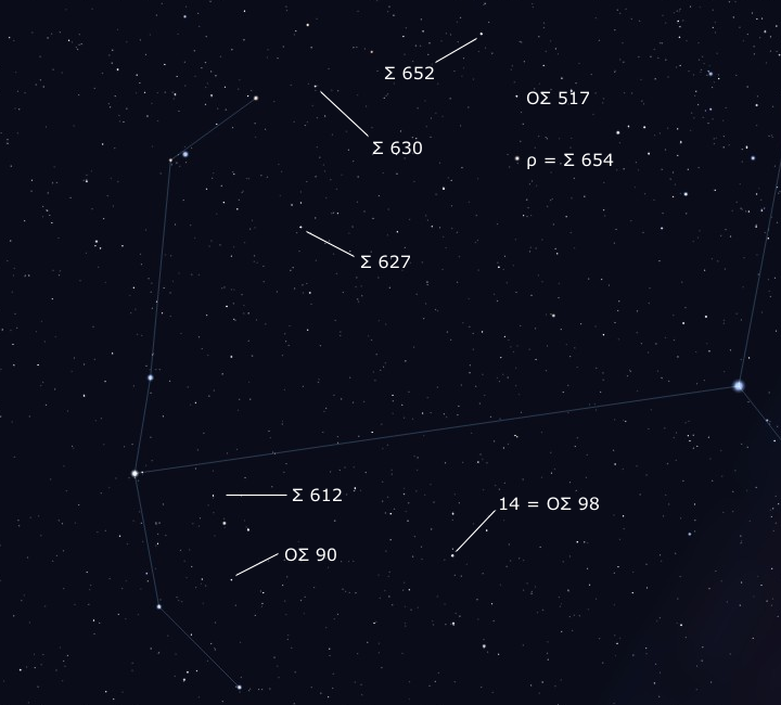 Dobles en Orion - regi&oacute;n norte